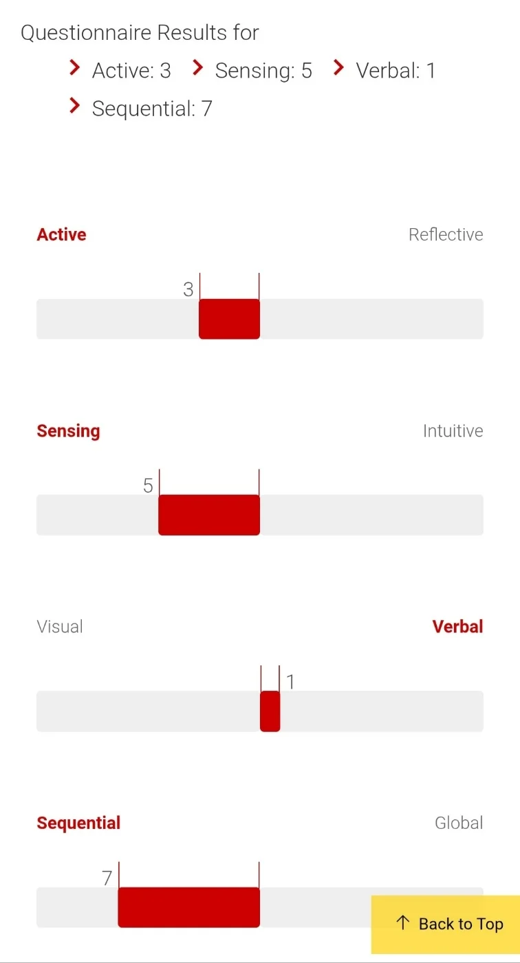청소년 강점 검사